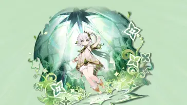 Nahida (Genshin Impact) live wallpaper download
